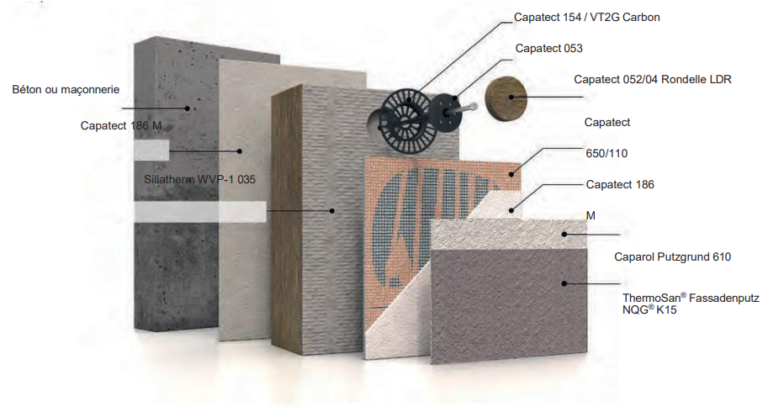 CAPATECT SECURE MINERAL 186 MSystemes - Quimper Brest